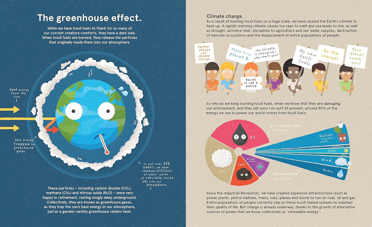 Super Power: Renewable energy: what it is, how we get it, and why we need it