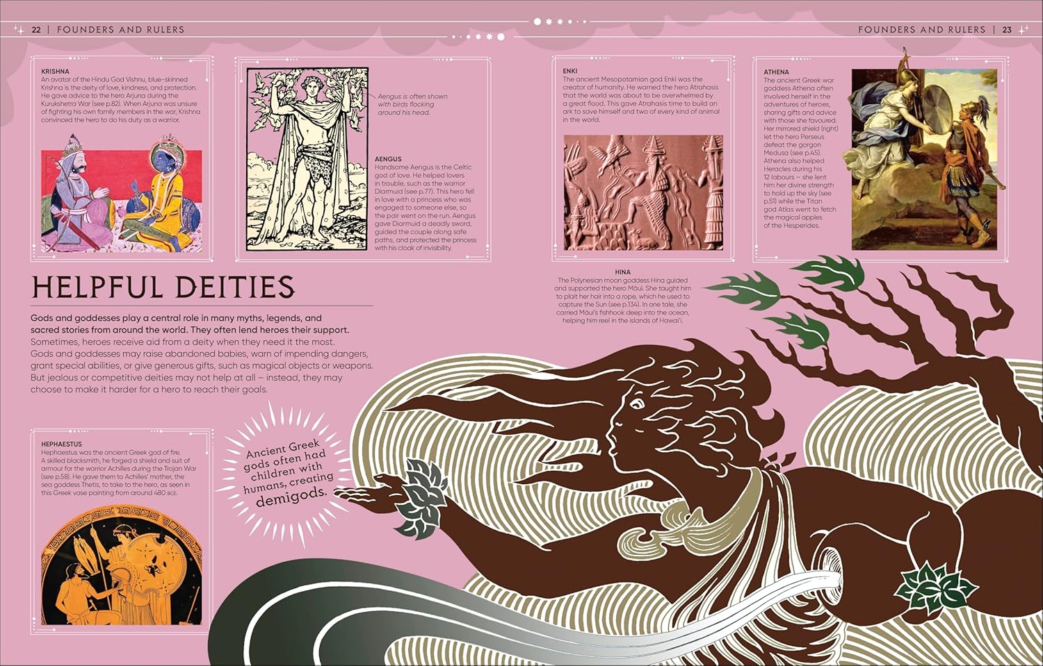 Legendary Heroes: Epic Characters from Across the Ages