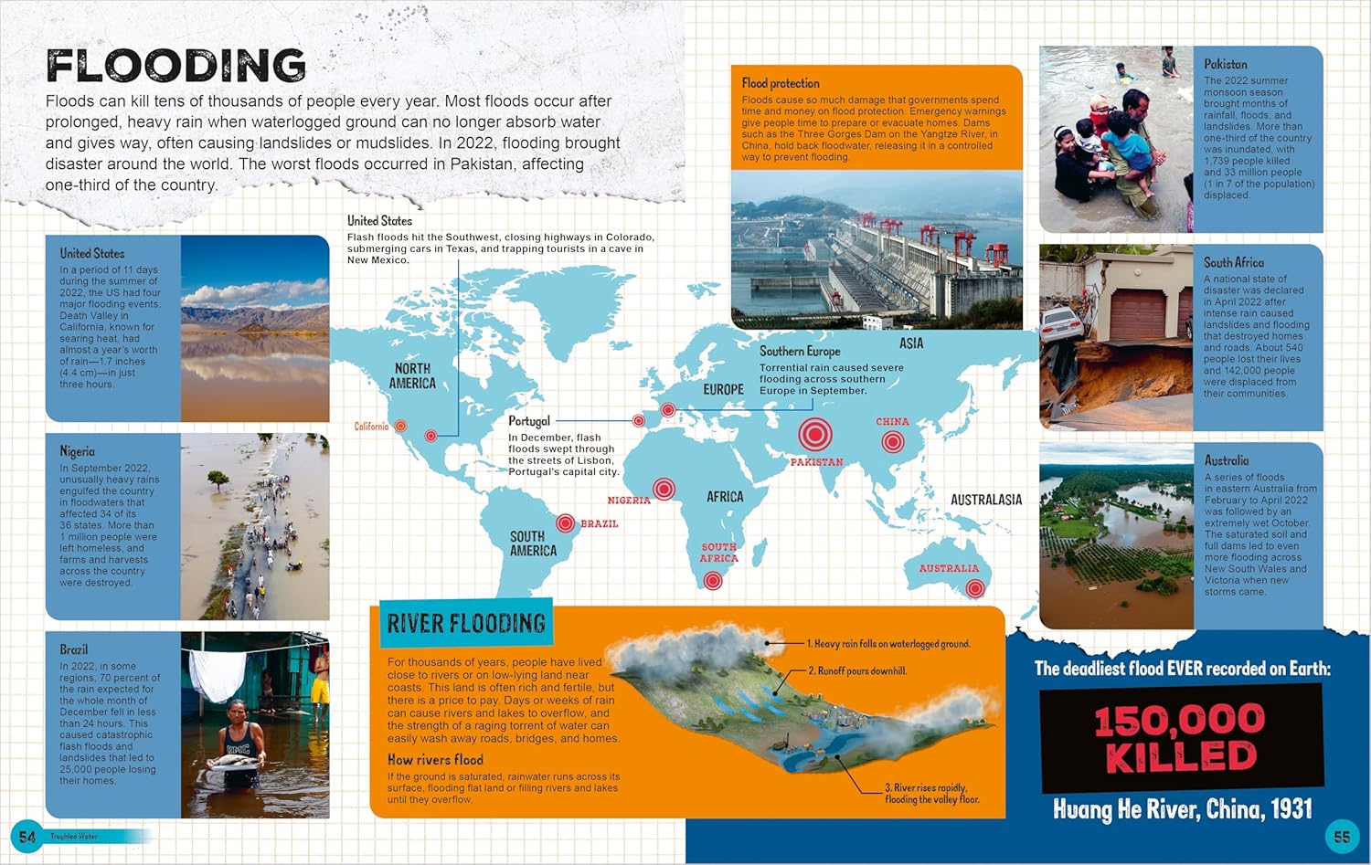 Disasters: Seriously Deadly Facts About Natural Disasters
