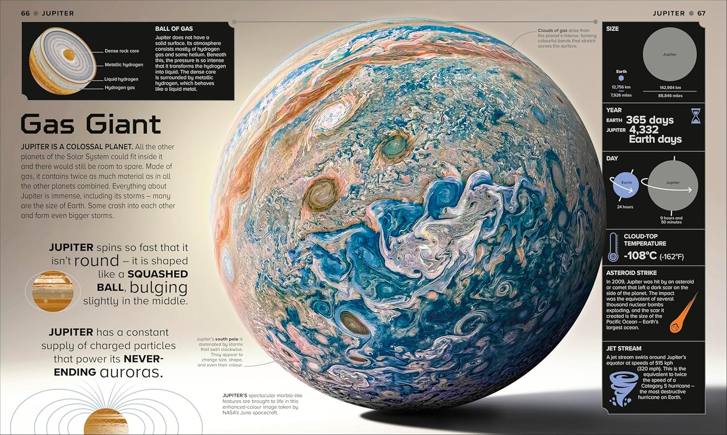 Astronomical!: An Awesome Encounter with the Wonders of the Universe