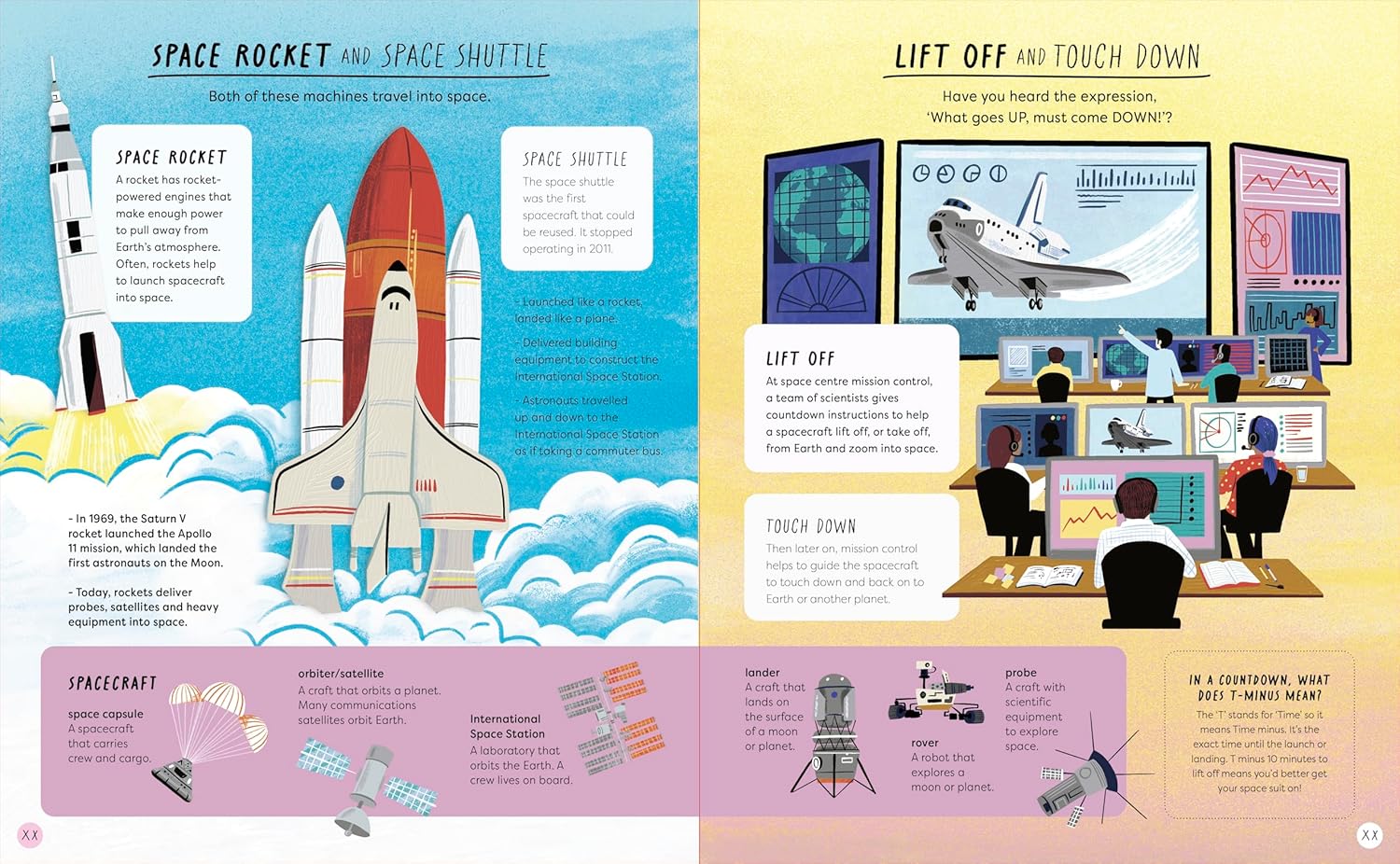 What's the Actually Factually Difference?