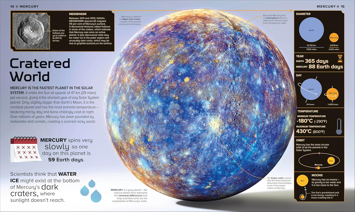 Astronomical!: An Awesome Encounter with the Wonders of the Universe
