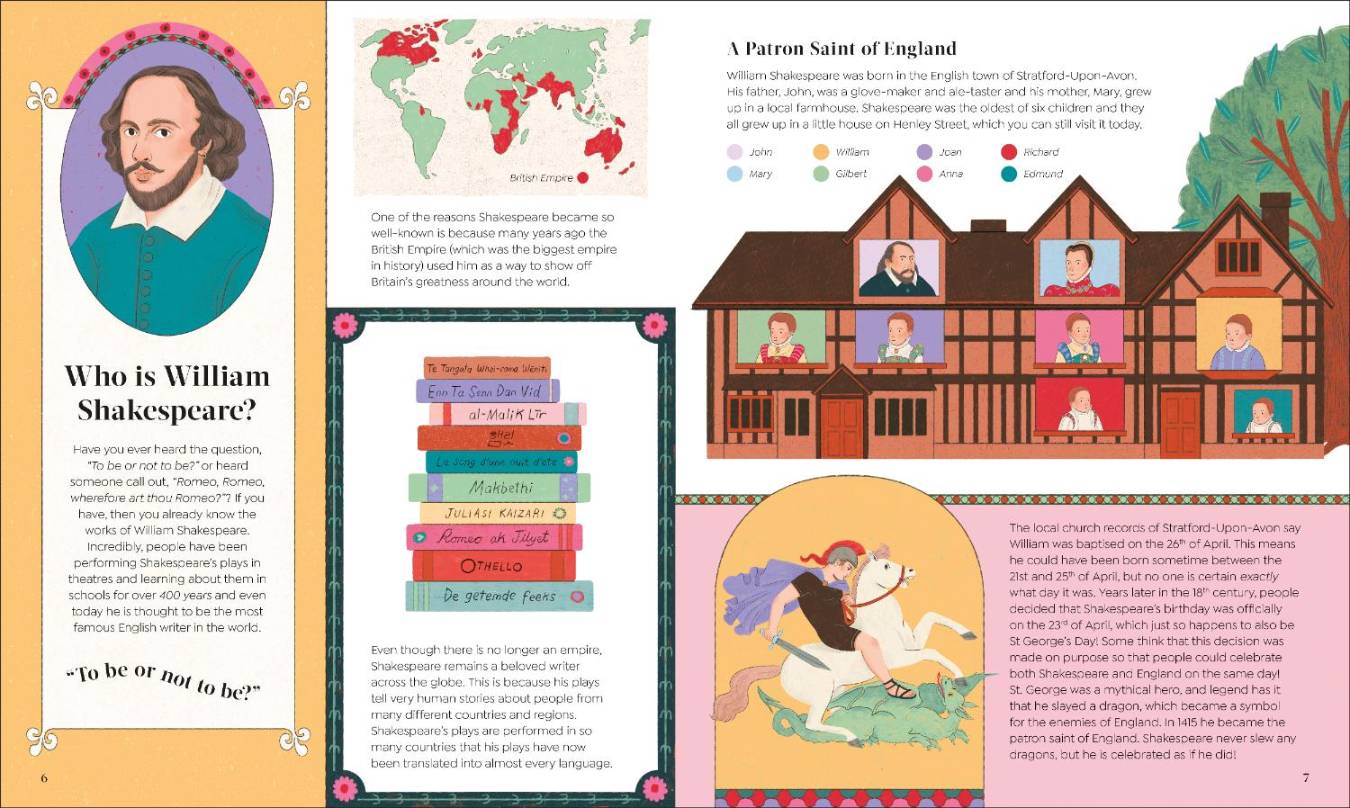 All the World's Your Stage Shakespeare for Today