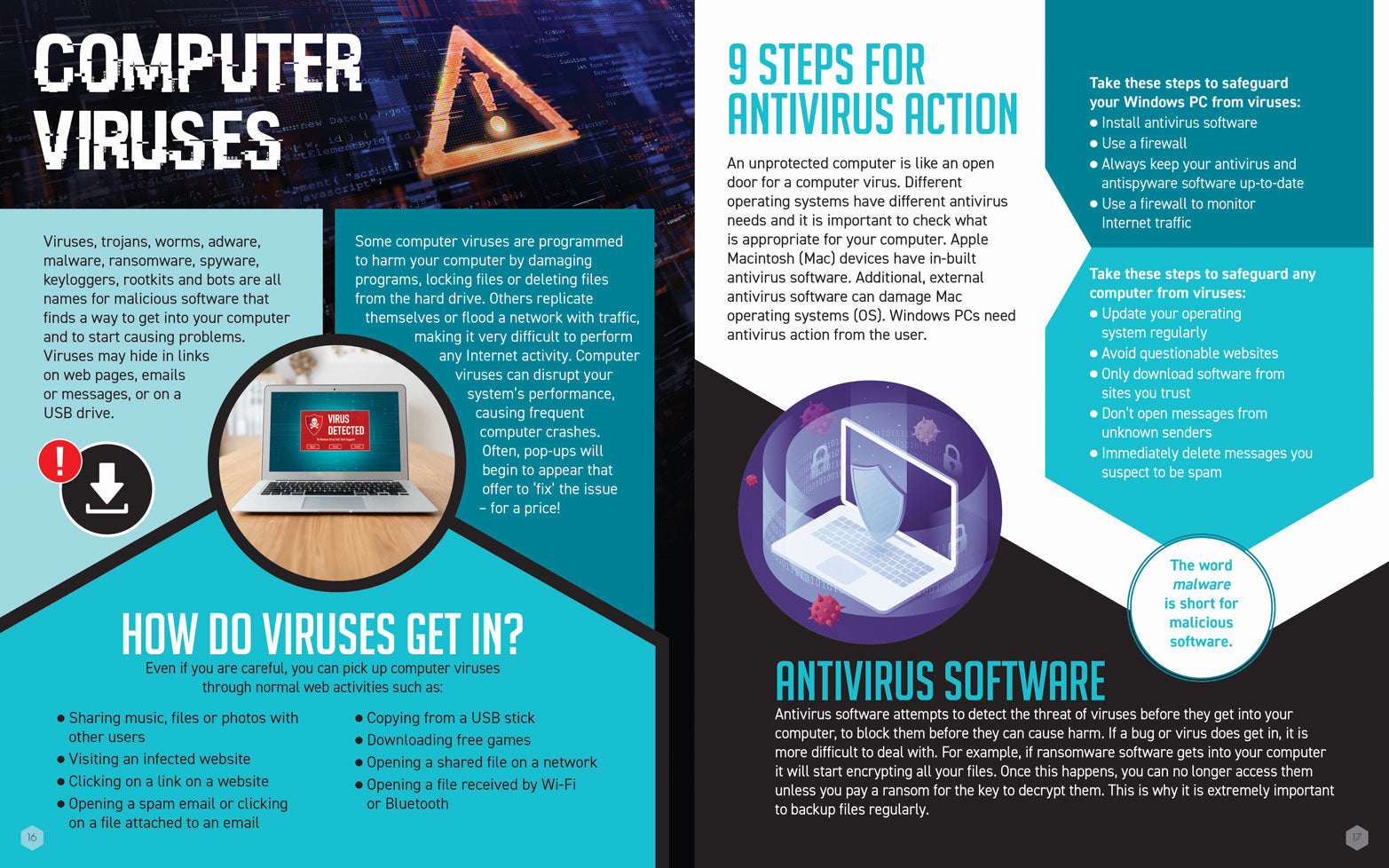 STEM is Everywhere: Cyber Security