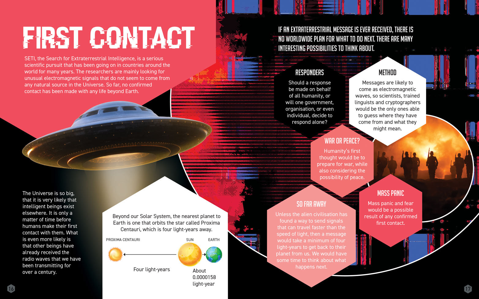 STEM is Everywhere: Future Technology