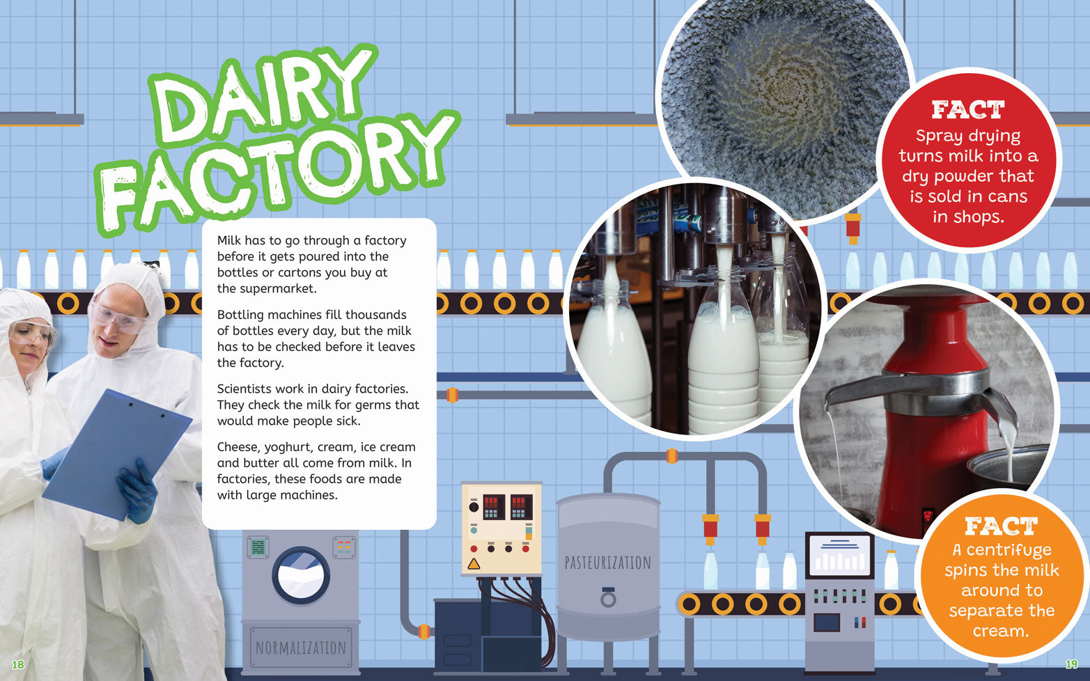 On the Farm: Mighty Farm Machines