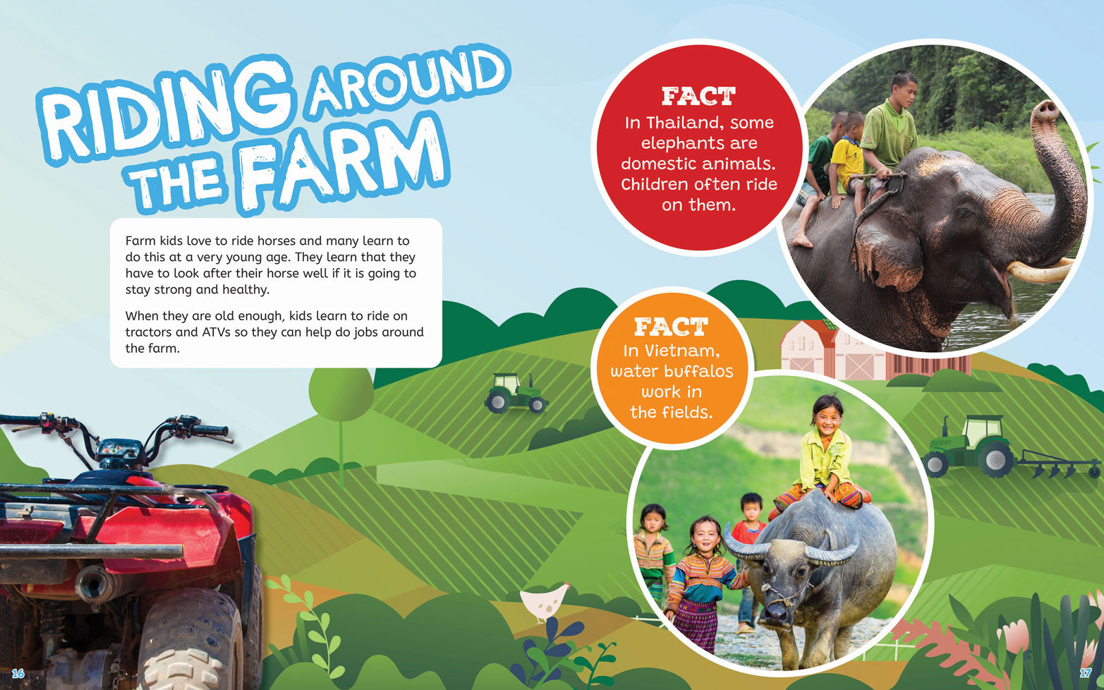 On the Farm: Kids on Farms
