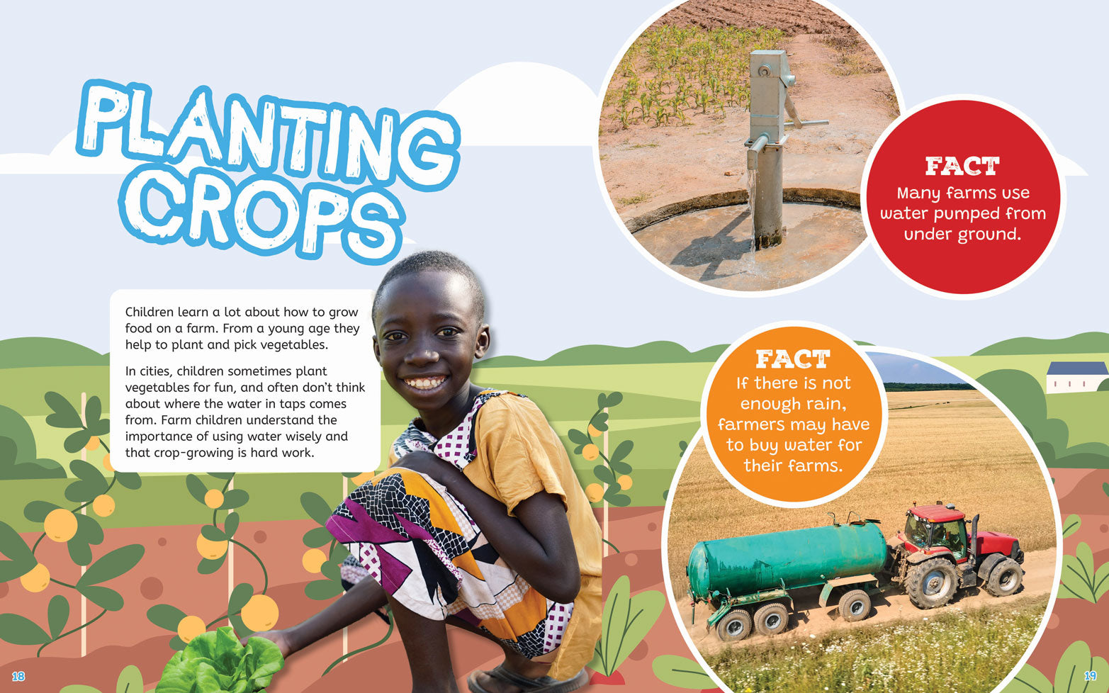 On the Farm: Kids on Farms