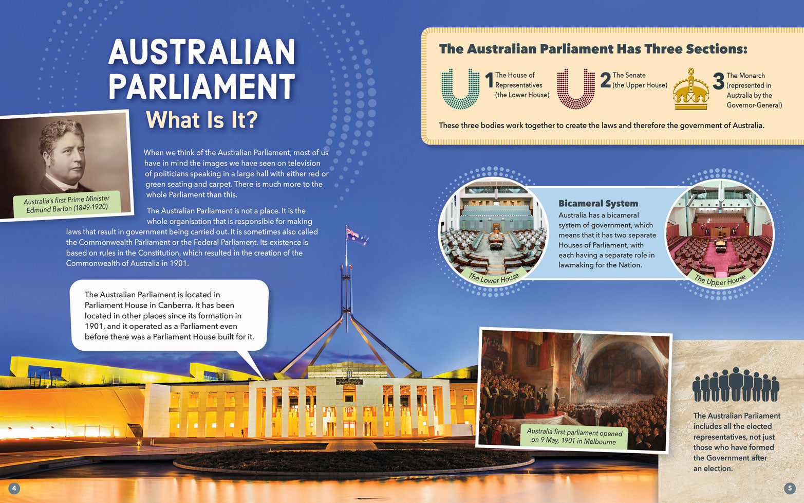 Government in Australia: Australian Parliament