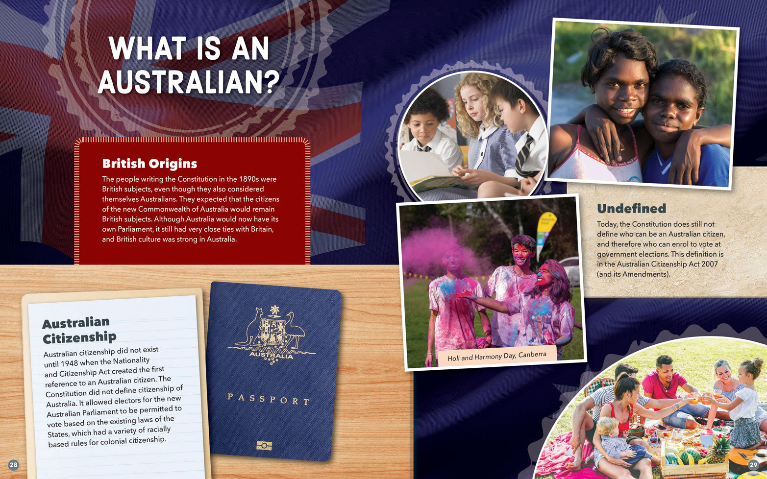 Government in Australia: Constitution and Referendums
