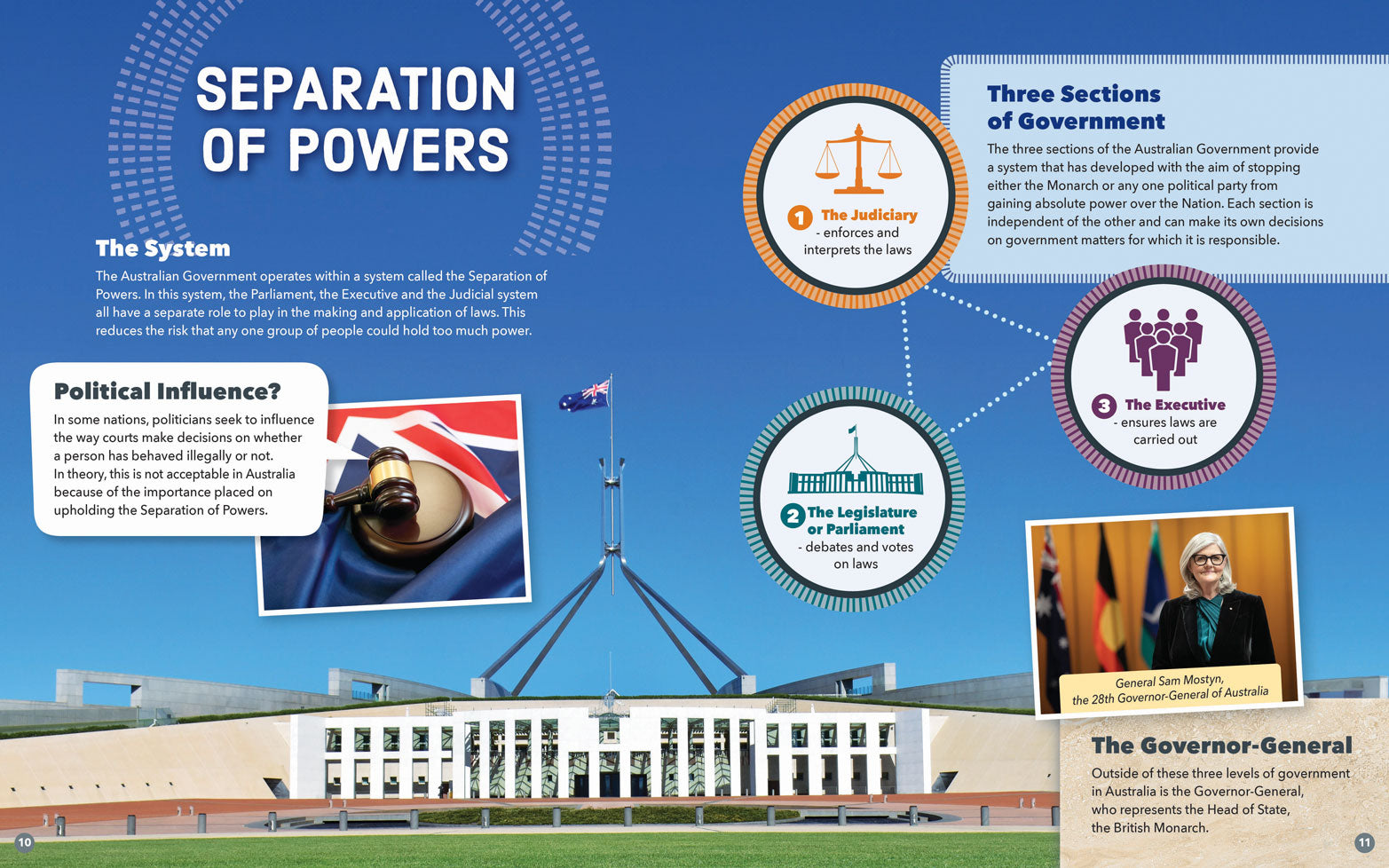 Government in Australia: The Australian Government
