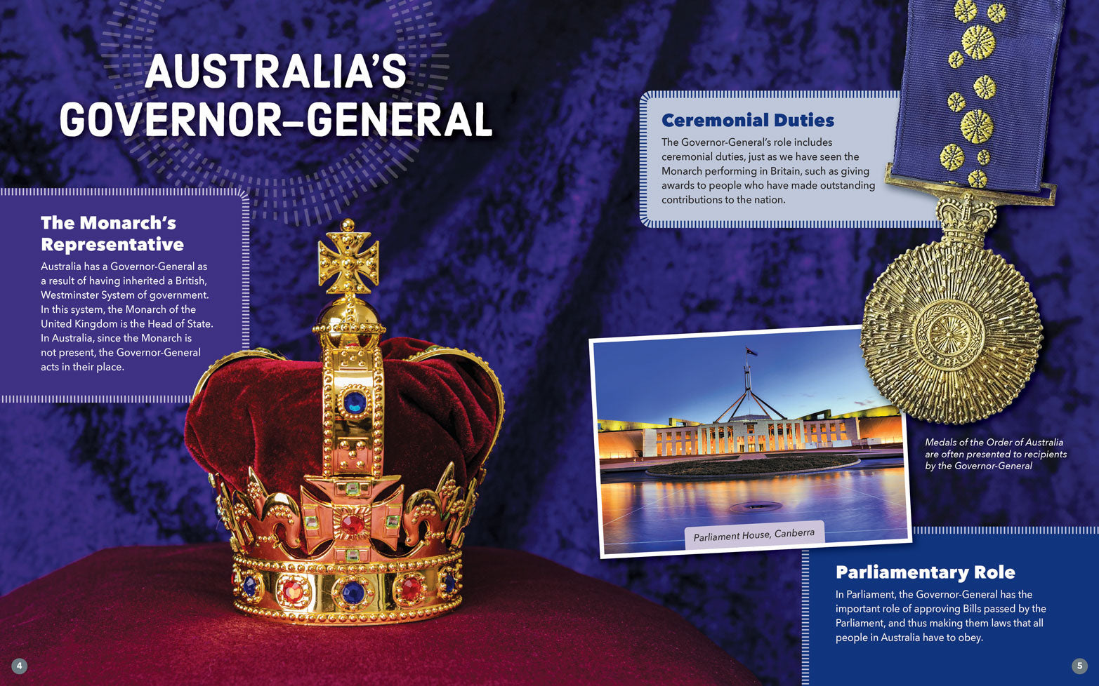 Government in Australia: Governor-General or President?