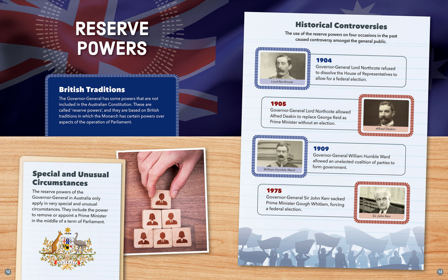 Government in Australia: Governor-General or President?