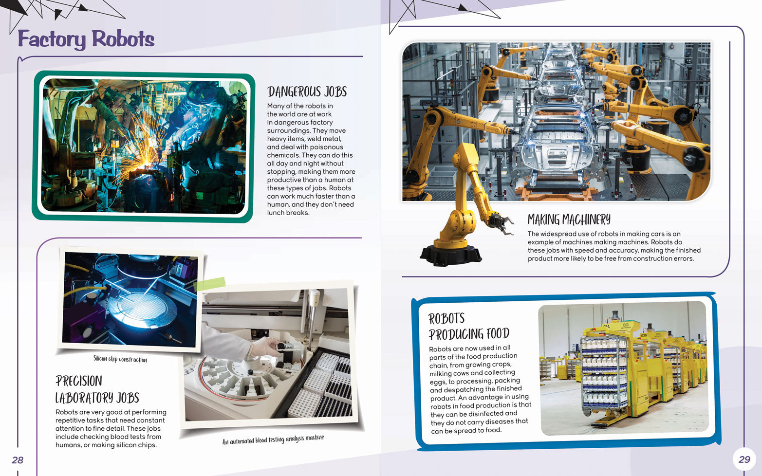 Fantastic Facts About: Incredible Robots