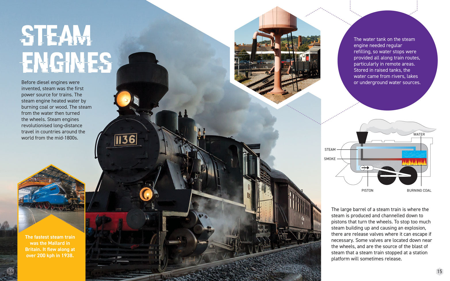 STEM is Everywhere: Water and Technology