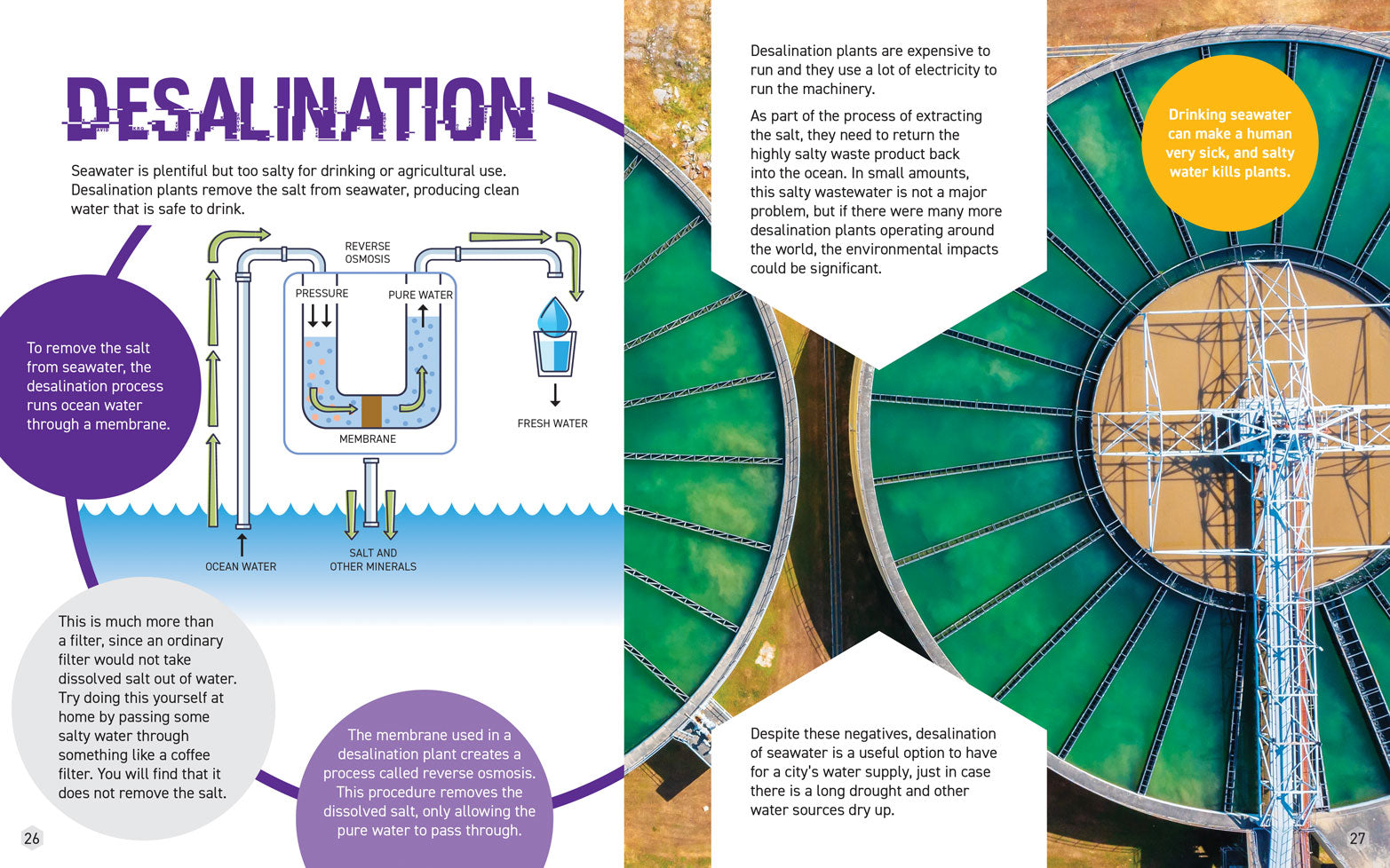 STEM is Everywhere: Water and Technology