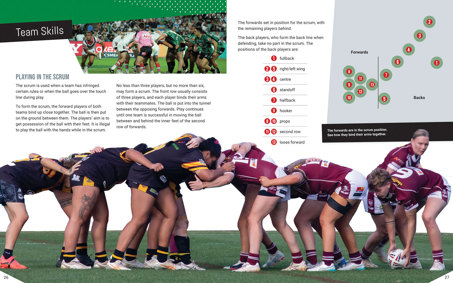 Play The Game: Rugby League