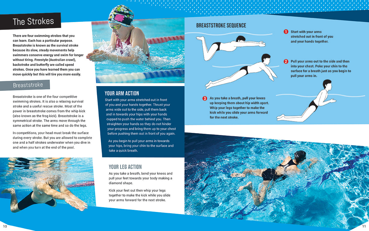 Play The Game: Swimming