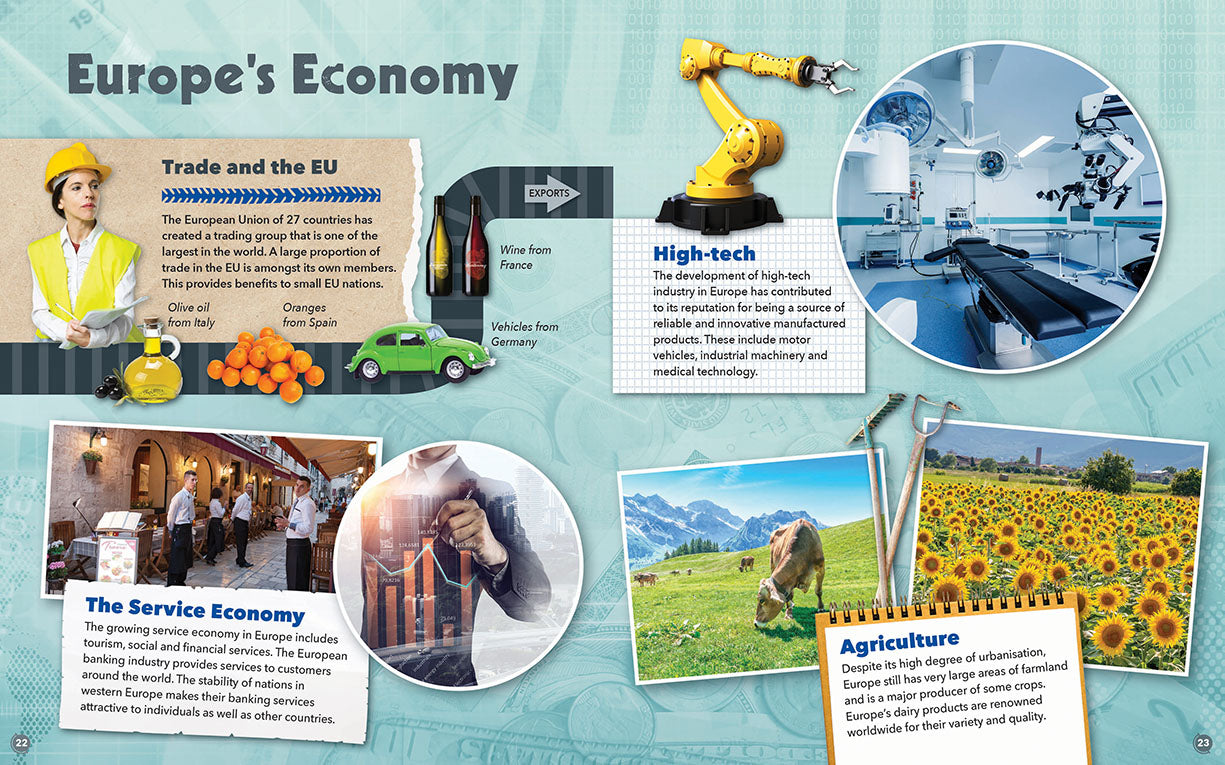 Continents of the World: Europe (Softcover)