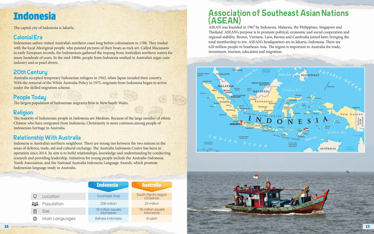 Migration to Australia: Migration From Asia