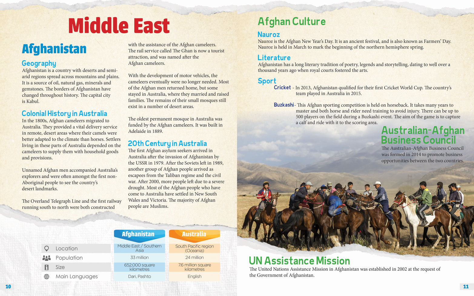 Migration to Australia: Migration From The Middle East and Africa