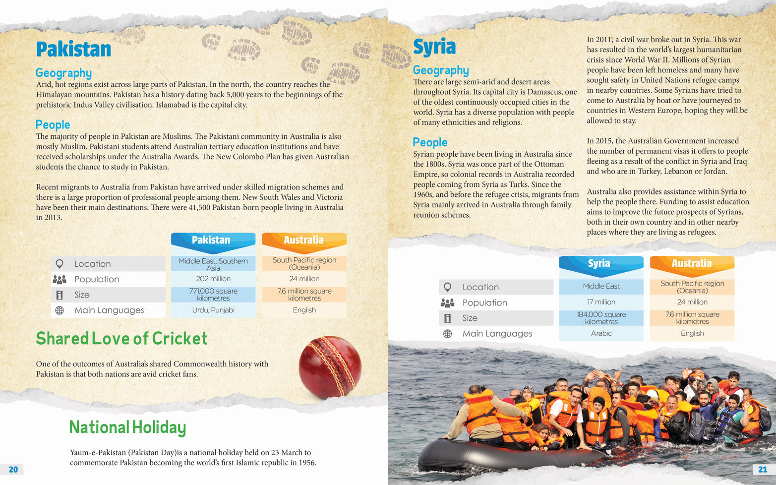 Migration to Australia: Migration From The Middle East and Africa
