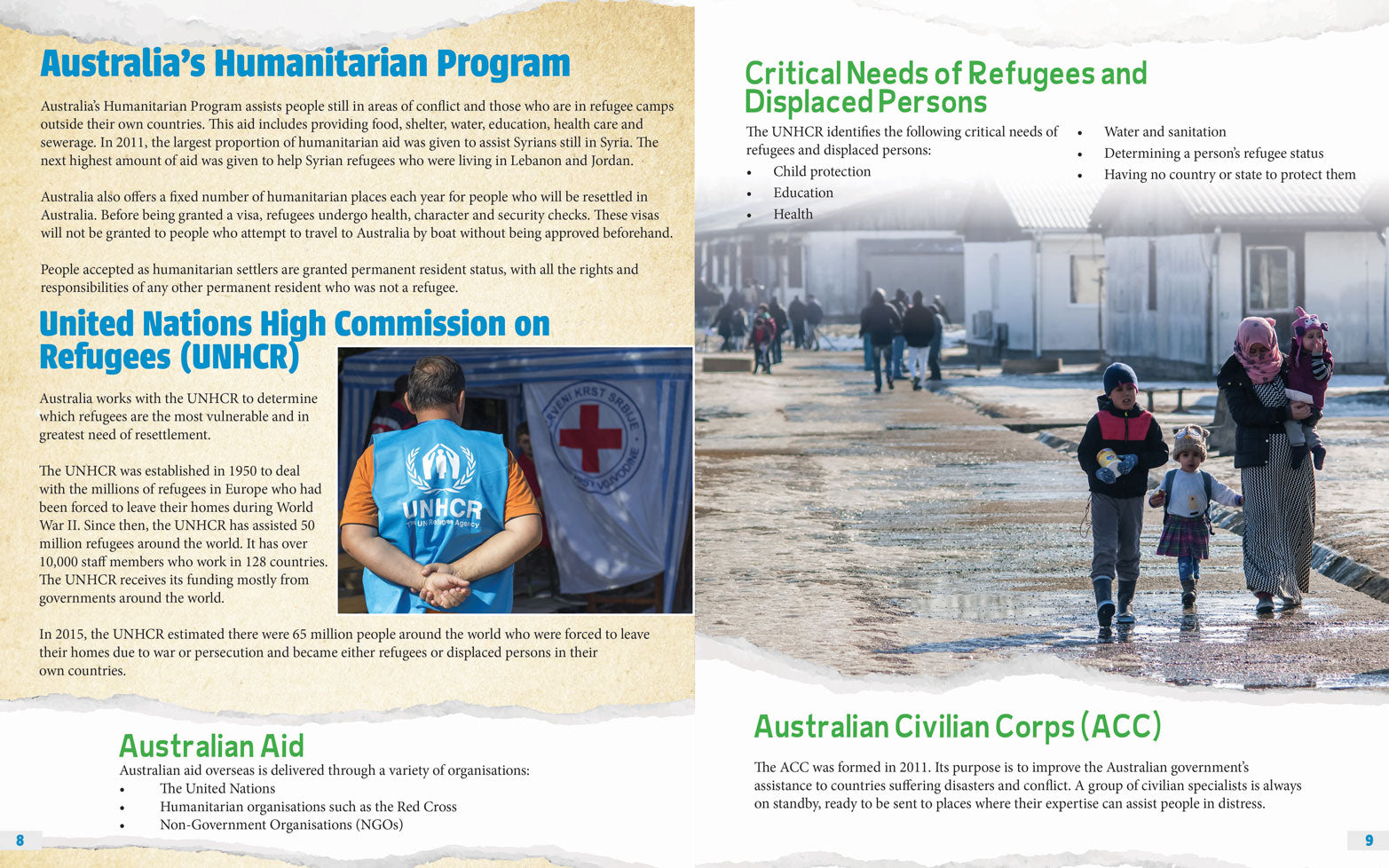 Migration to Australia: Refugees