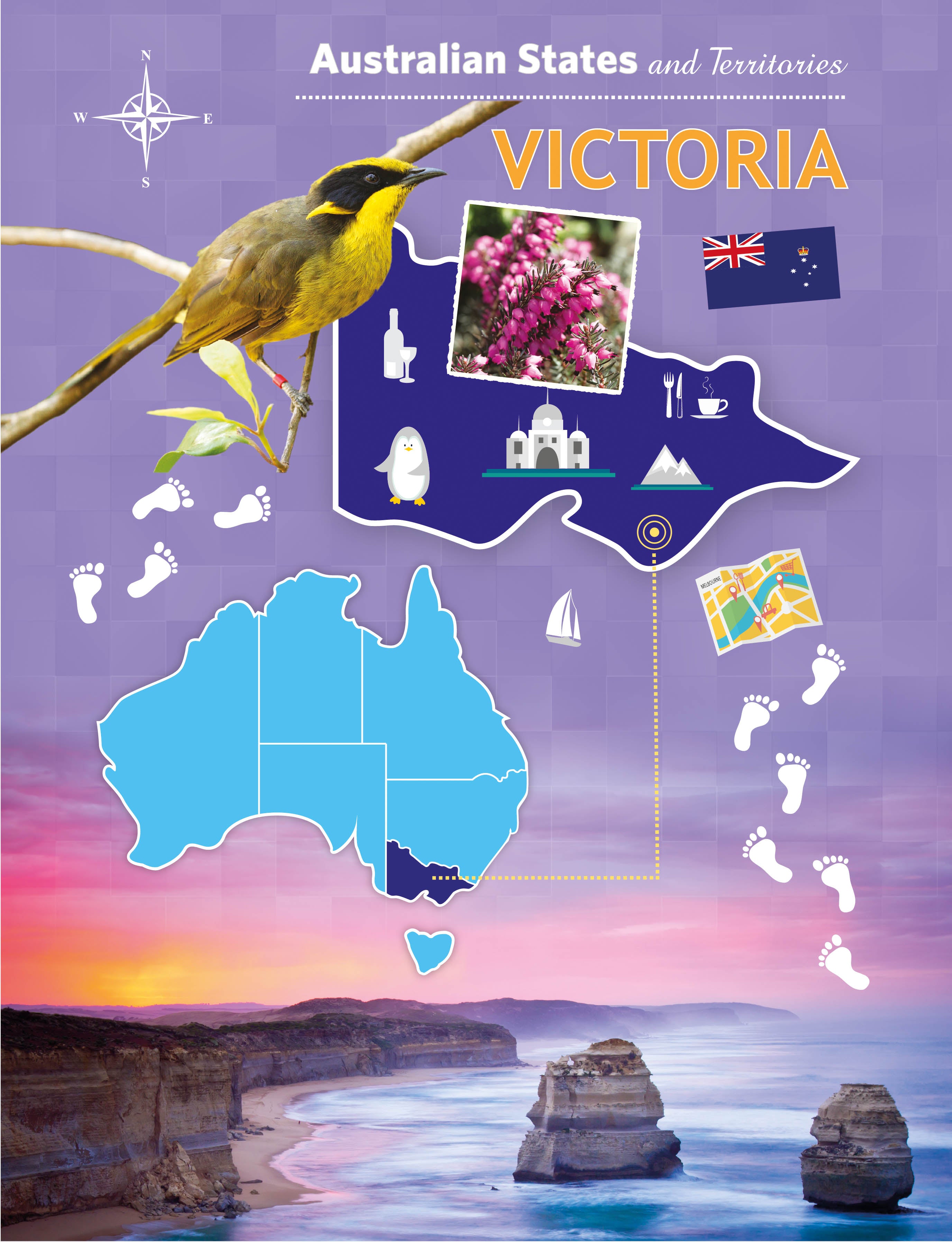 Australian States and Territories: Victoria (VIC)