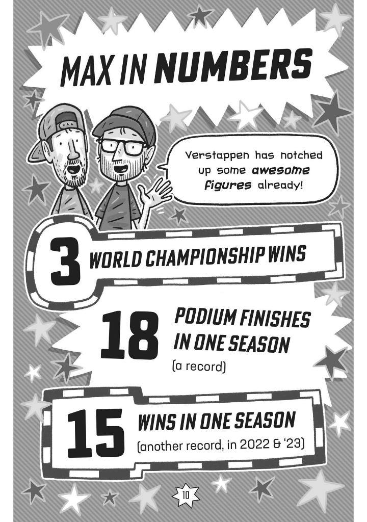 Sports Superstars: Verstappen Rules