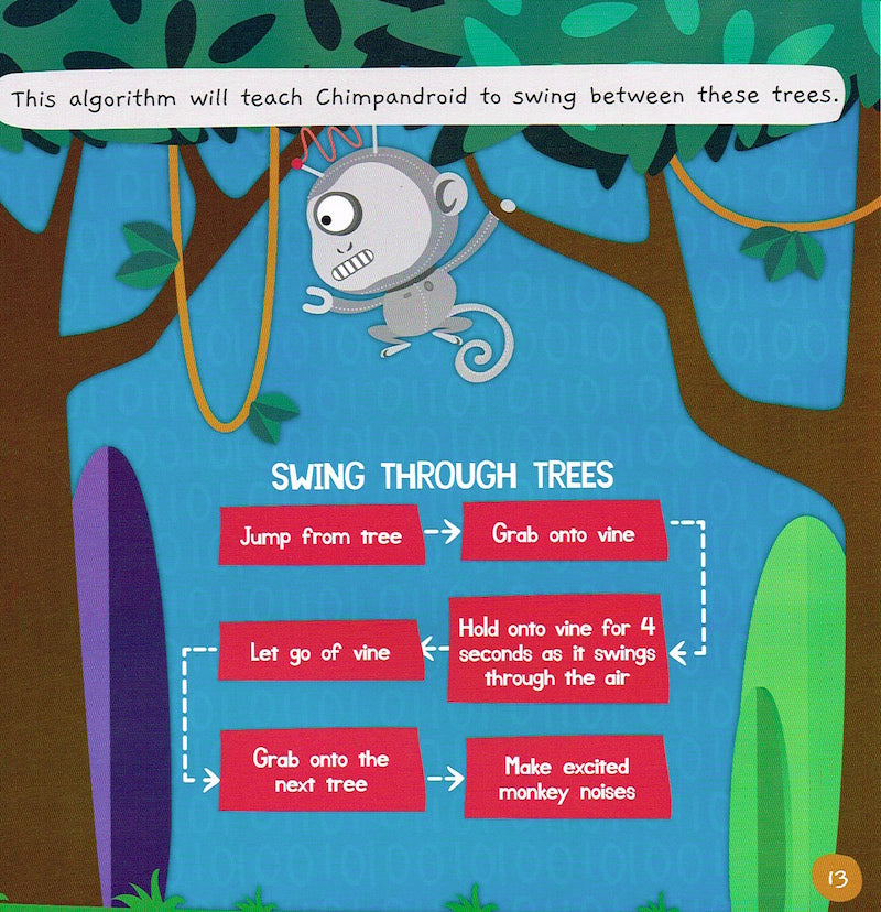 Code Monkeys: Algorithms