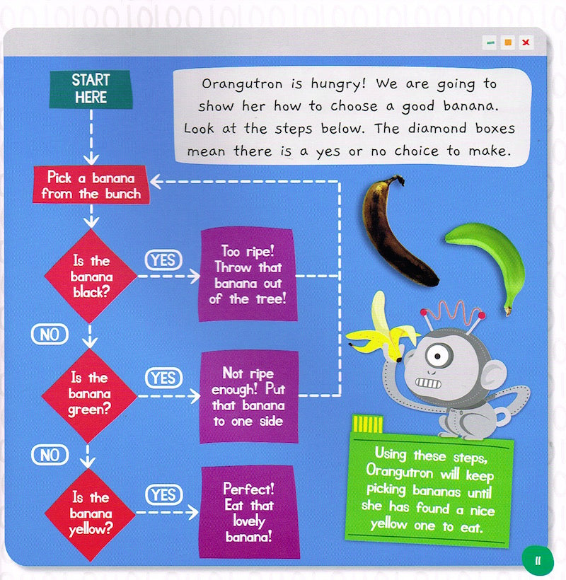 Code Monkeys: Logic