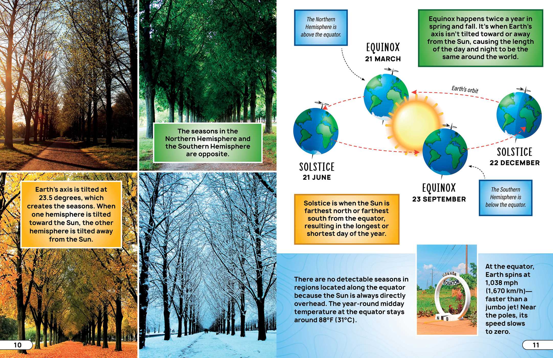 Smithsonian Explores: Outer Space