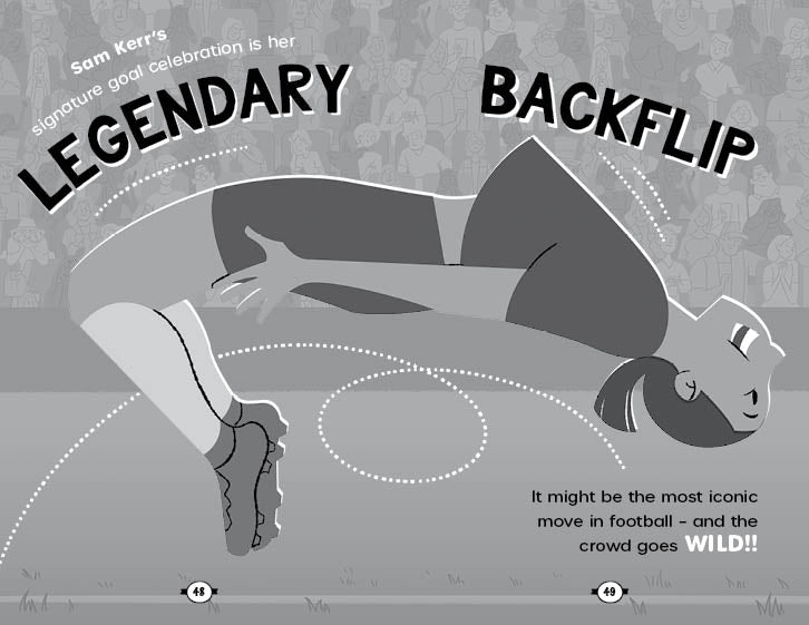 Football Legends: Sam Kerr