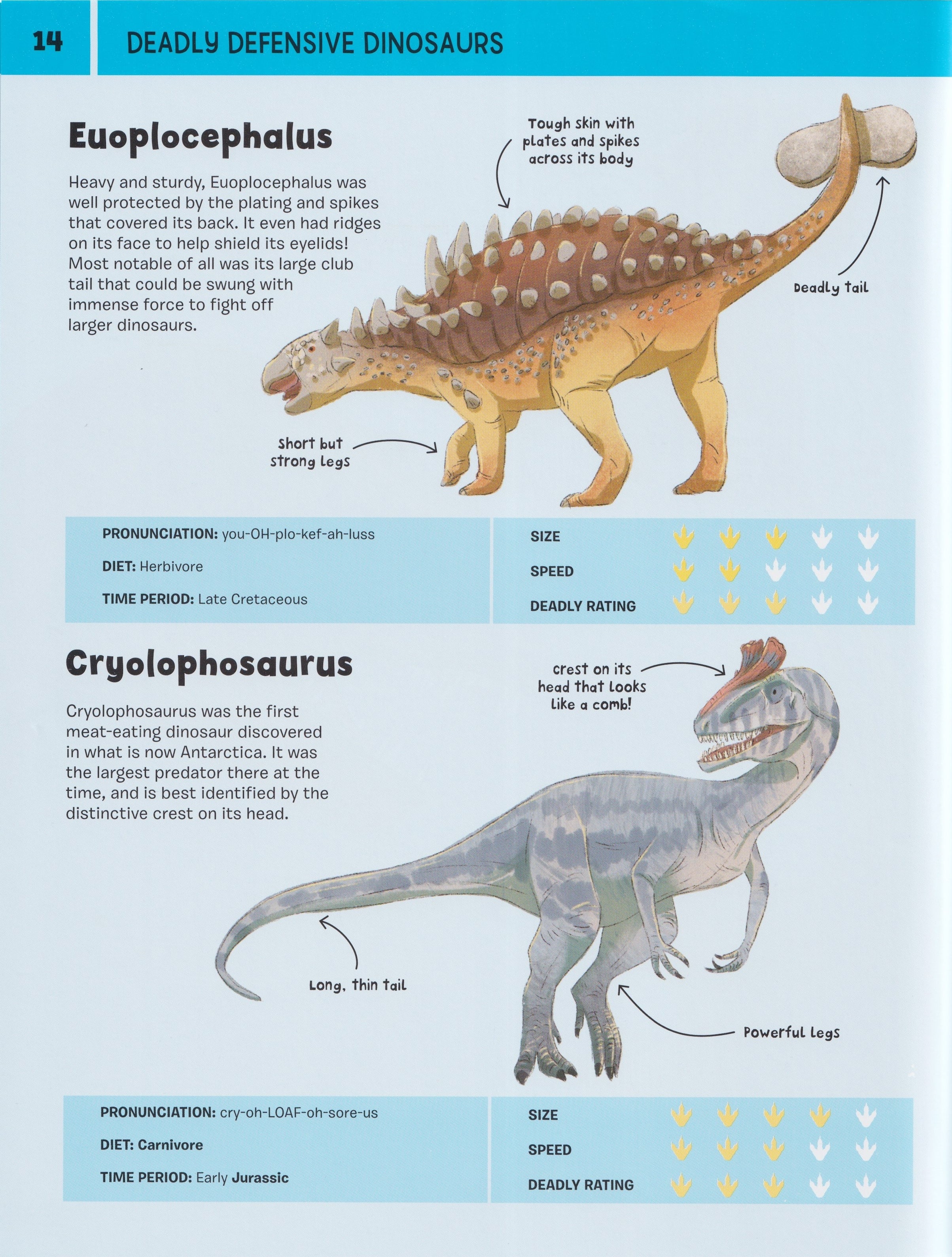Dinosaurs: Deadly Defensive Dinosaurs
