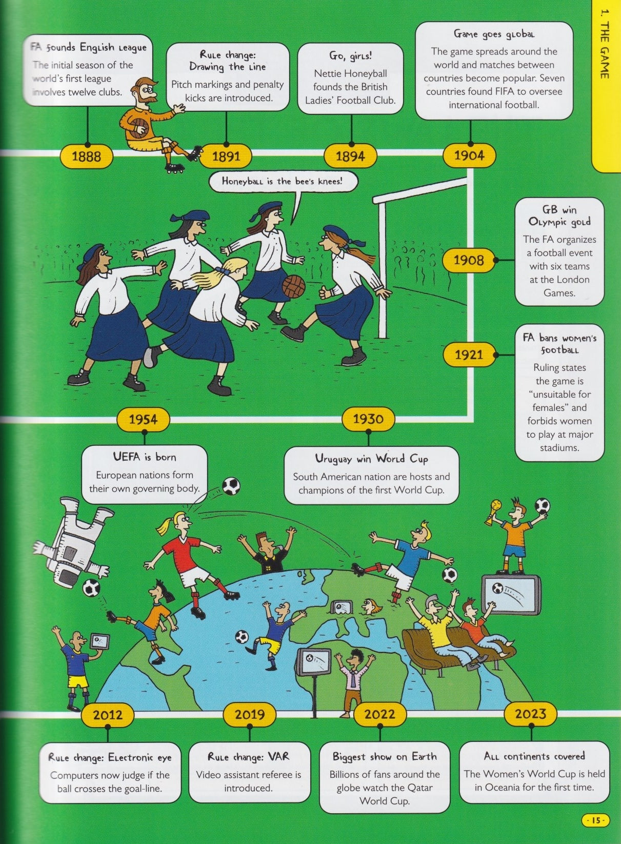 The Football School Encyclopedia