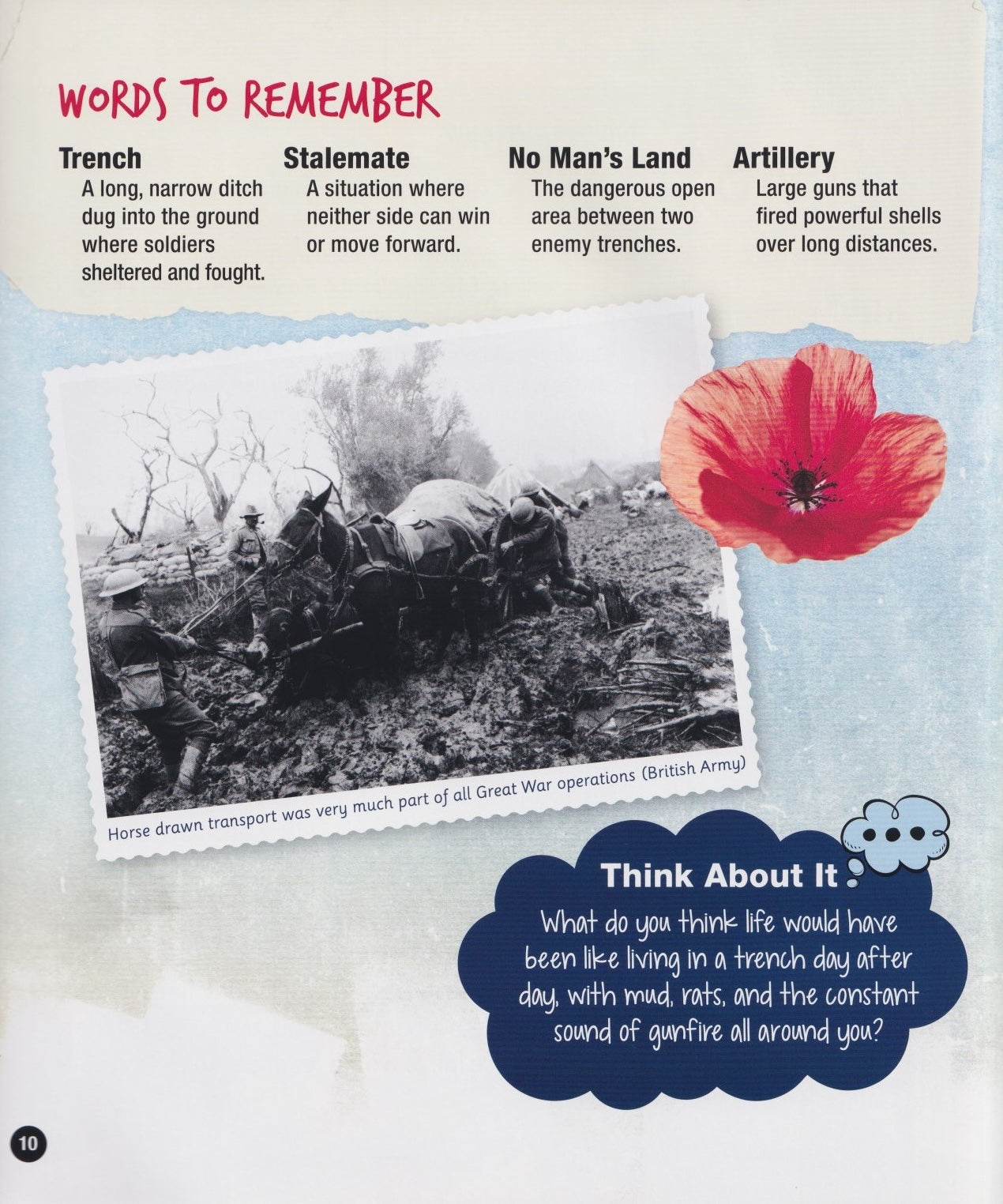Australia Remembers #7: Gallipoli - Dawn of the Anzac Spirit