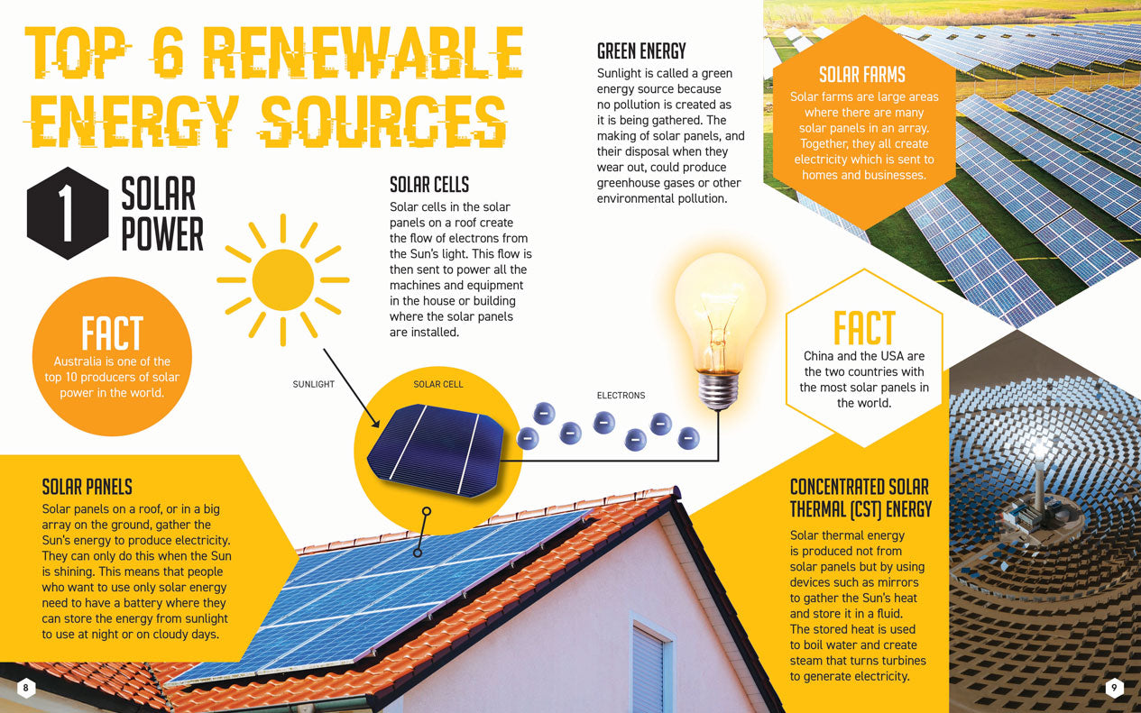 STEM is Everywhere: ENERGY Sources