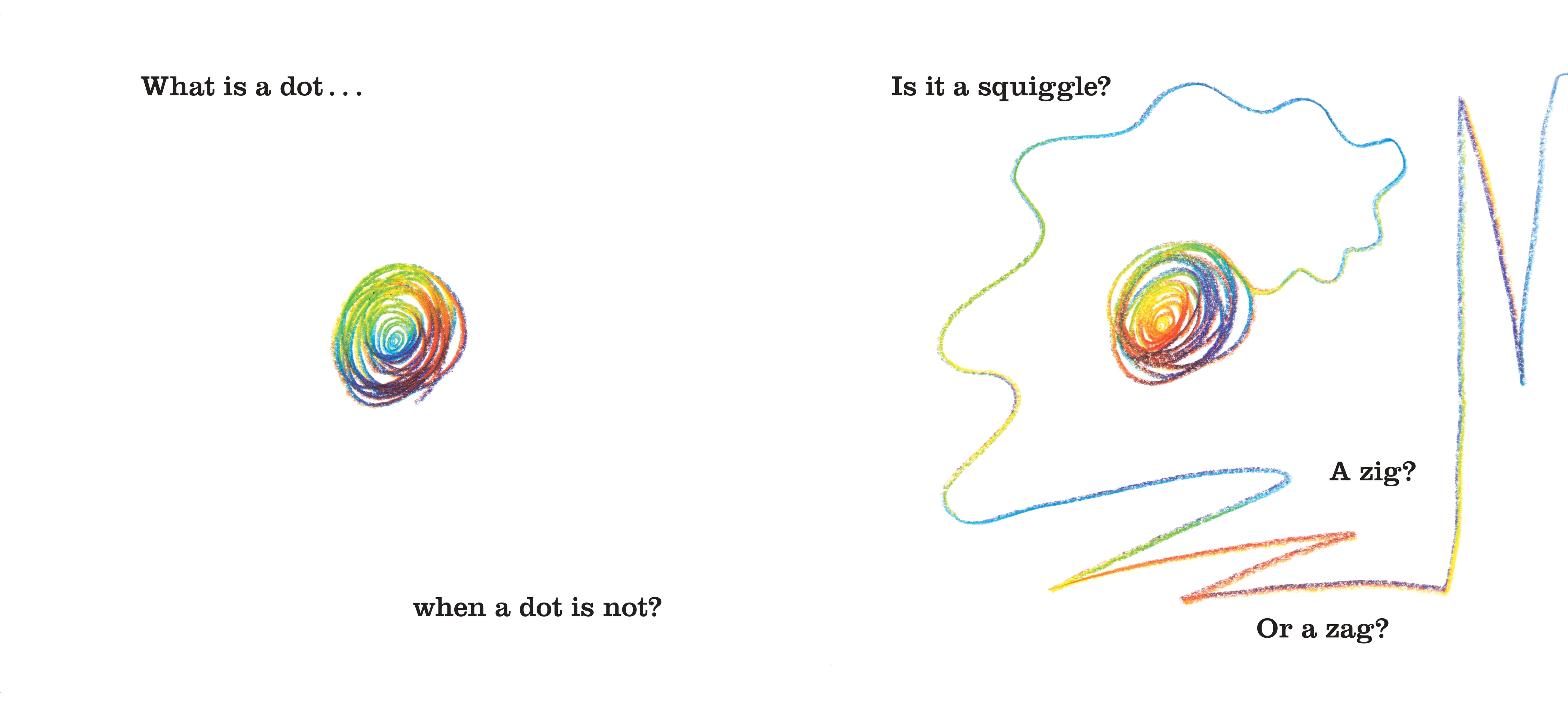 What is a Dot?