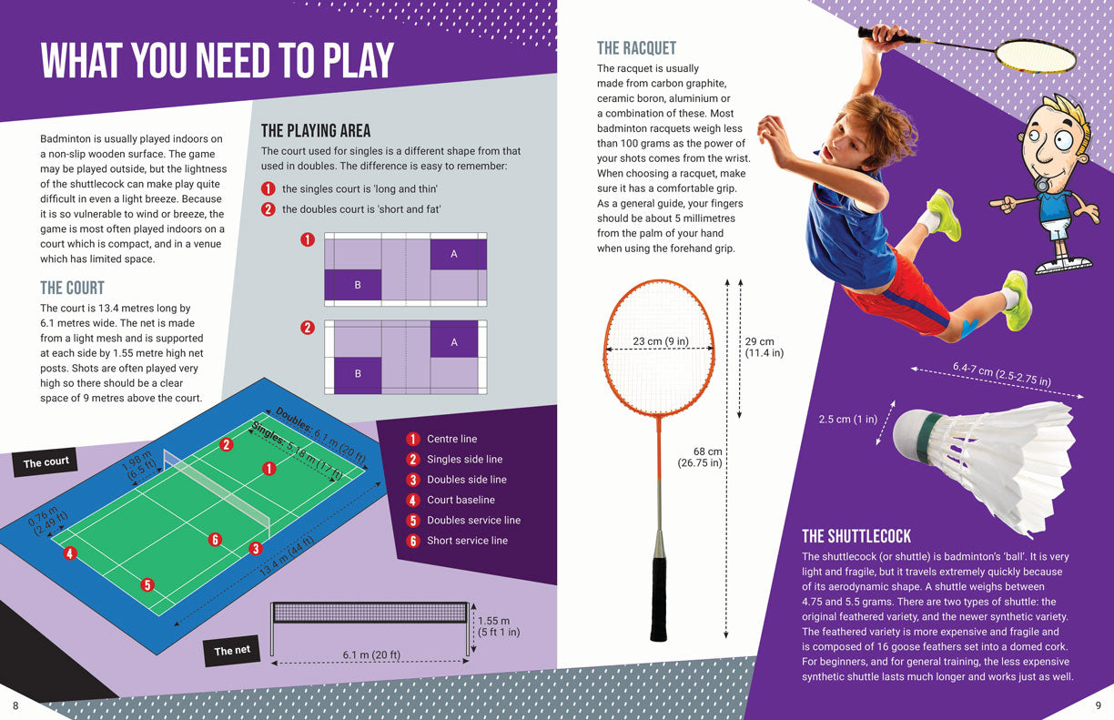 Play The Game: Badminton