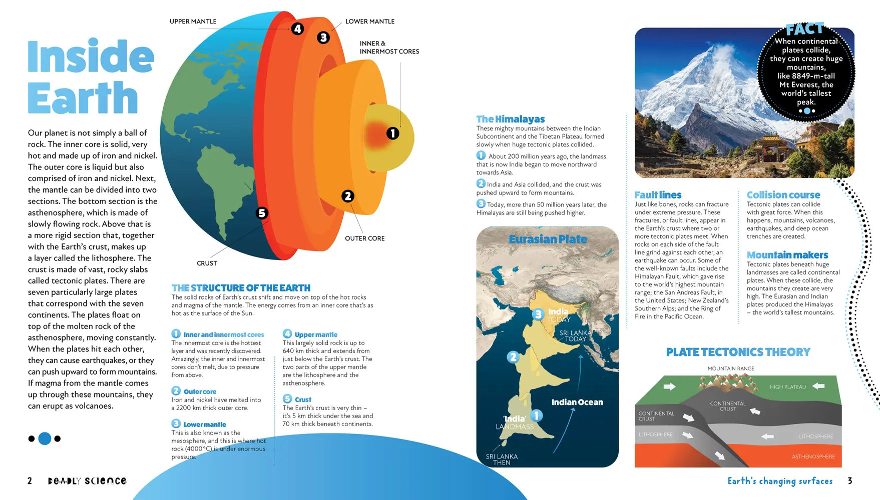 Deadly Science: Earth’s Changing Surfaces