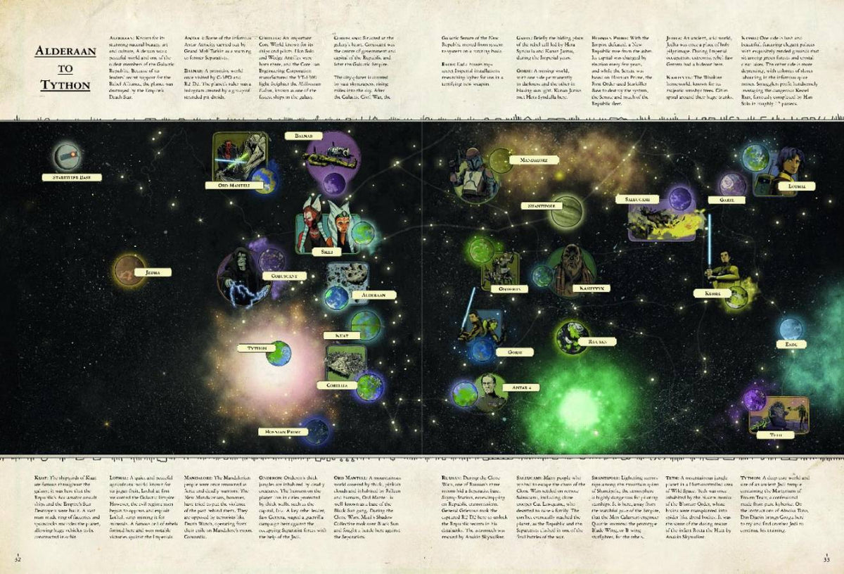Star Wars Galactic Atlas