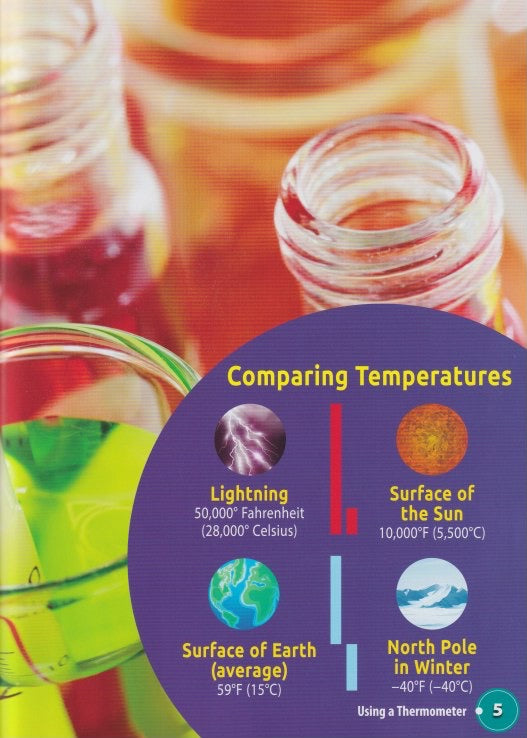 Super Sci T: Using a Thermometer (Hardcover)