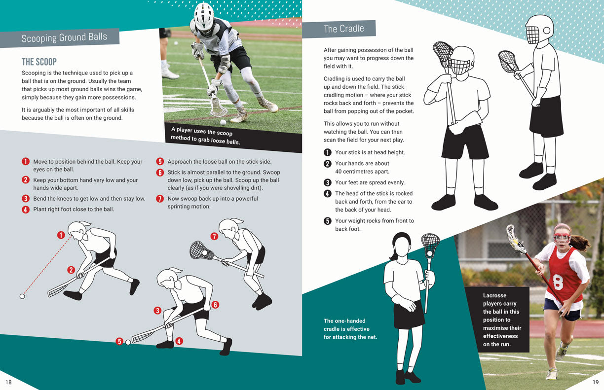 Play The Game: Lacrosse