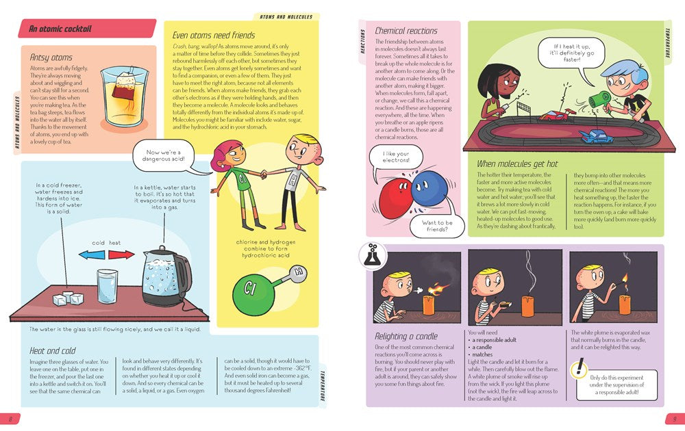 The Amazing Chemistry in Your Home