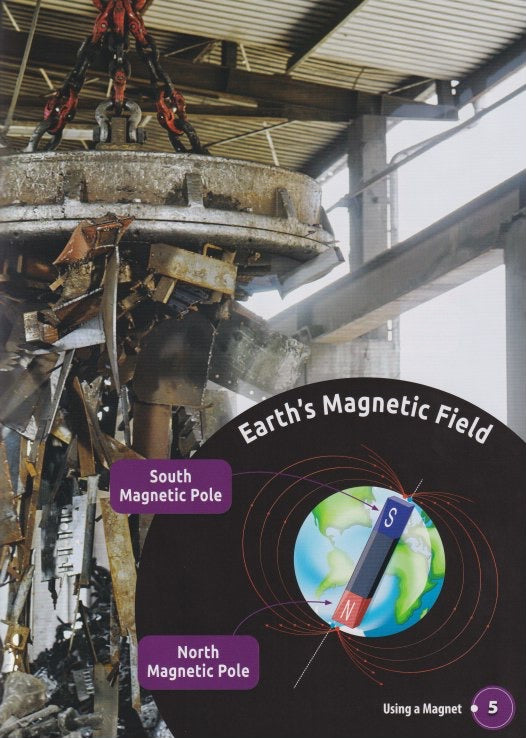 Super Science Tools: Using A Magnet