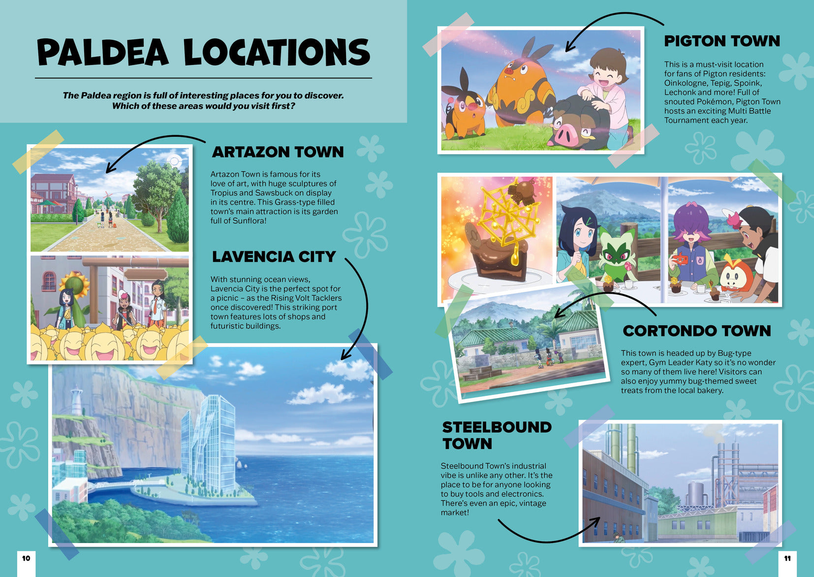 Pokemon: Essential Guide To The Paldea Region