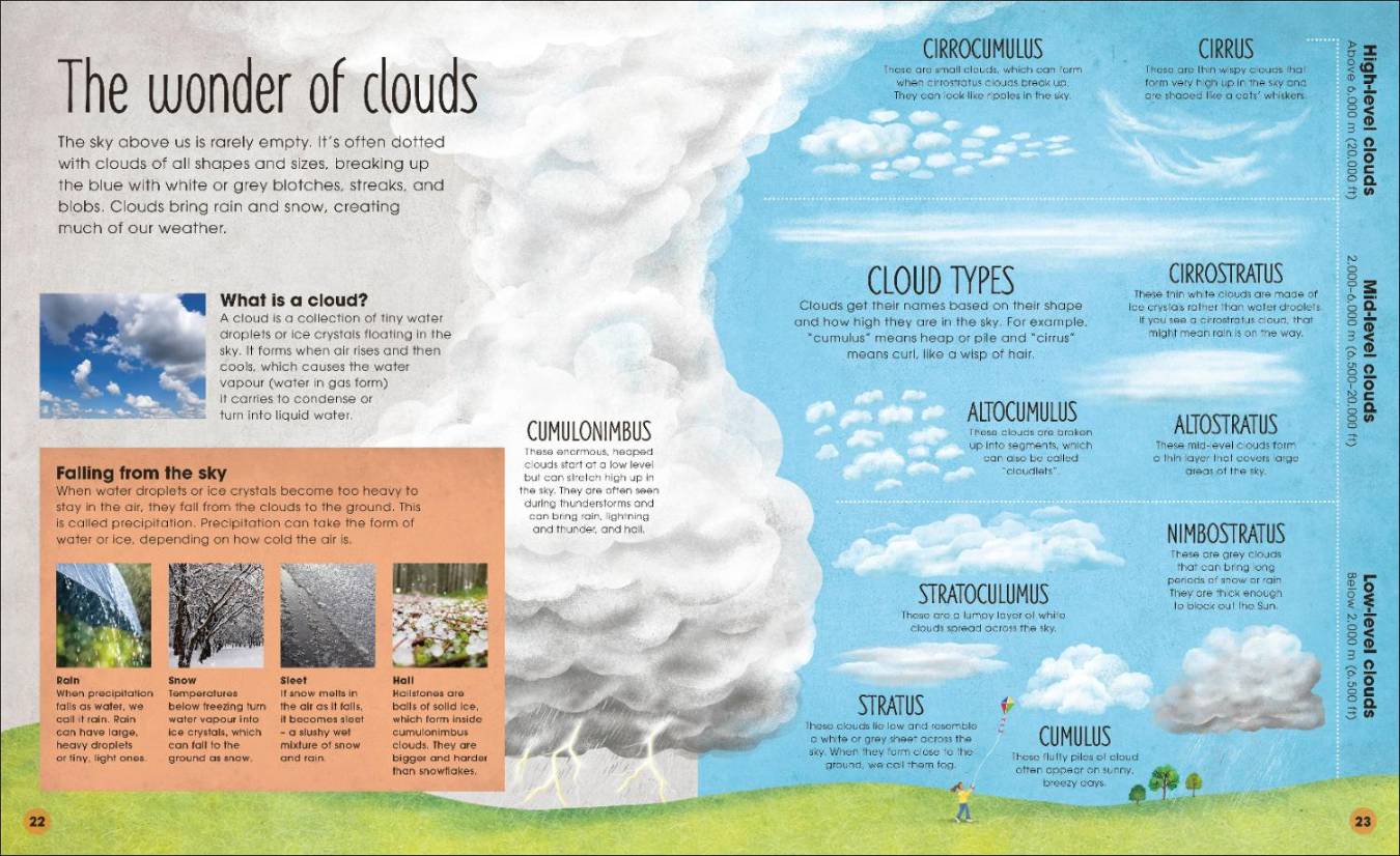 The Magic and Mystery of Earth: Explore the Incredible Place We Call Home