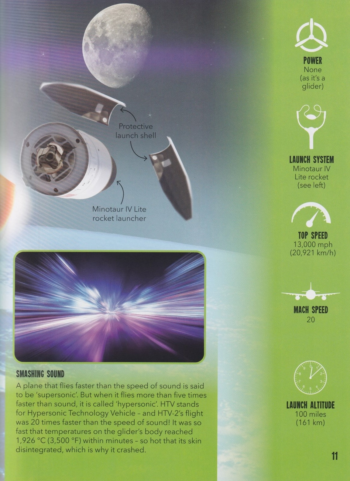 Built For Speed: Spotlight on Smart Planes