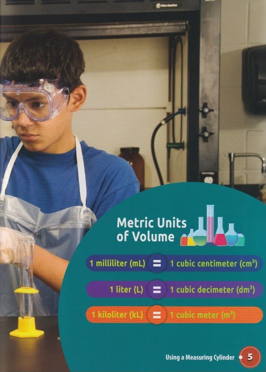Super Sci T: Using a Measuring Cylinder (Hardcover)