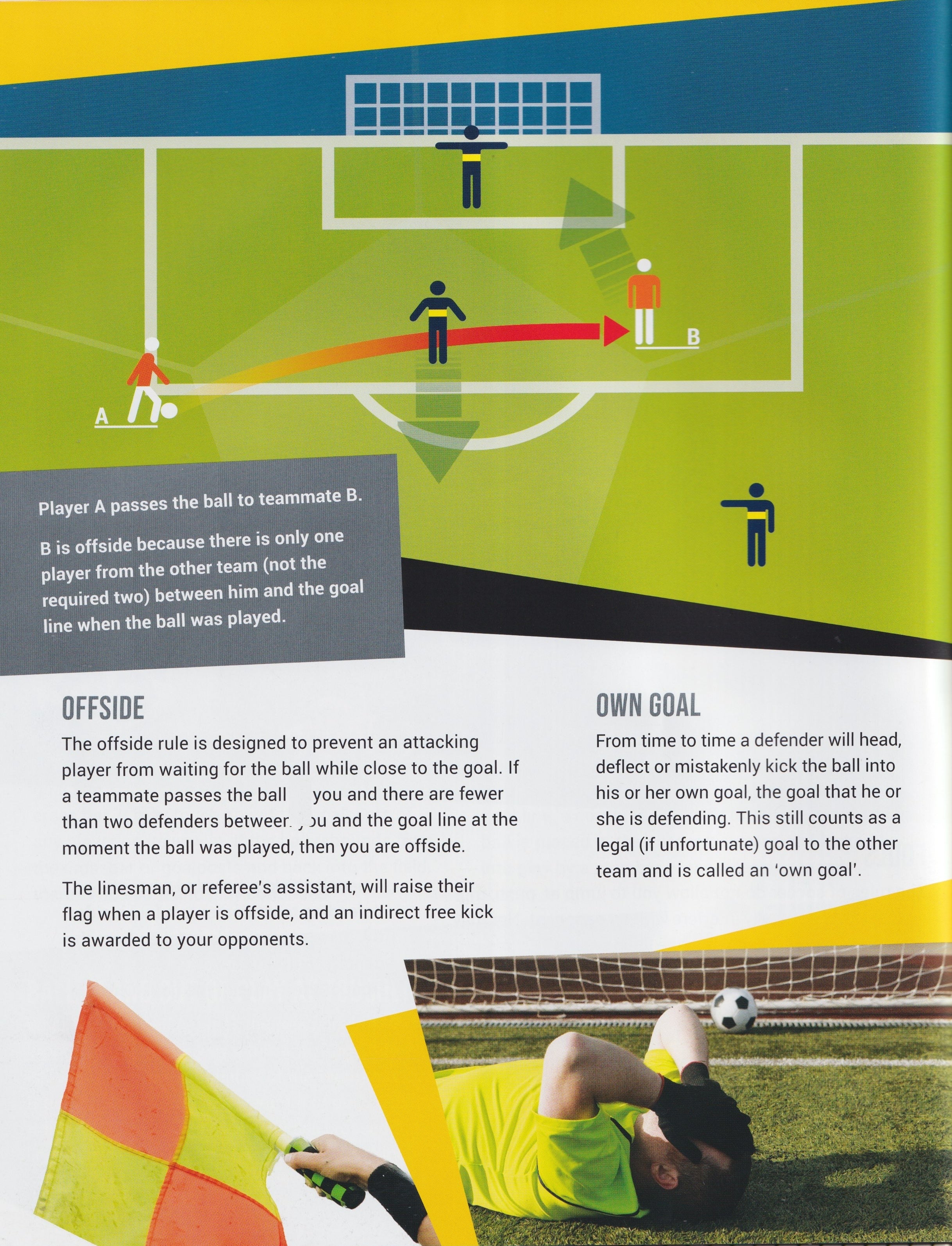 Play The Game: Soccer